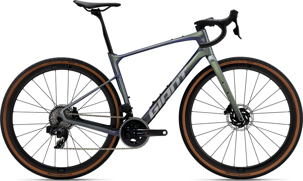 GiantRevolt Advanced Pro 0