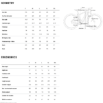 CUBE Reaction Hybrid Race 800 2025 electric bike image 06